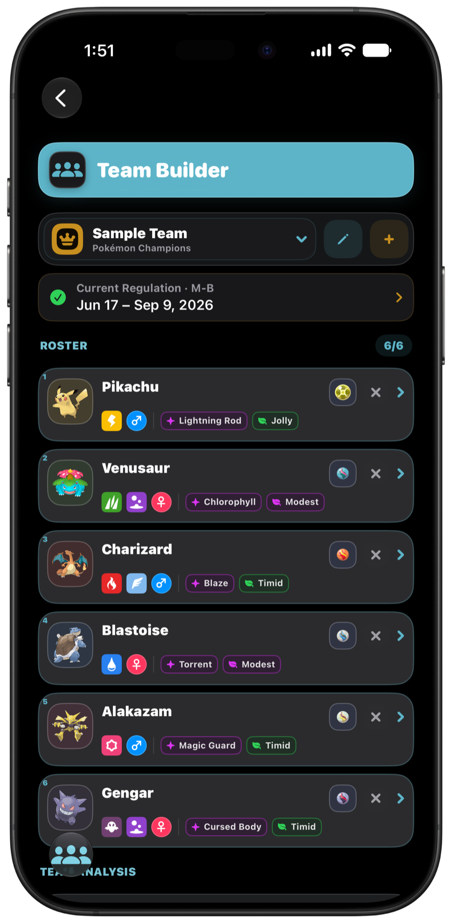 A complete team in The Type Chart Team Builder in Dark Mode
